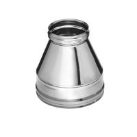 9b139881-68c2-11e9-8107-00155d862e1f