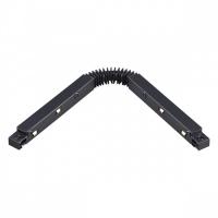 cea749401de2b503470d9c82a81bbc55