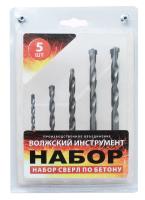 Набор сверл ВИЗ 5 шт 2201064