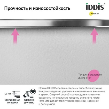 иддис2