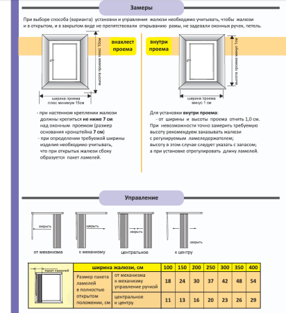 Схема расчета вертикальных жалюзи