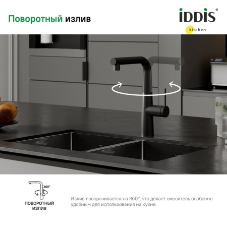 IDDIS инт5