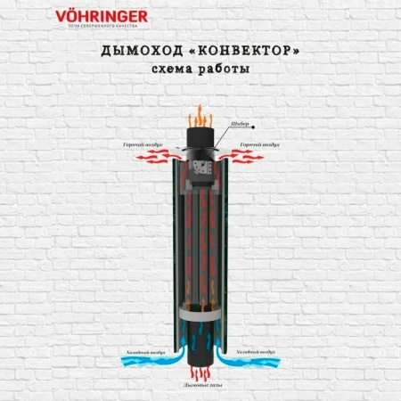 конвектор