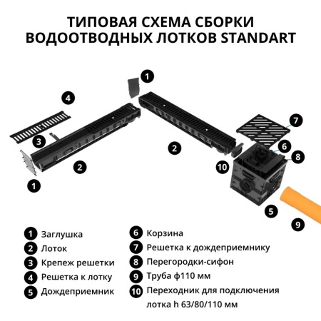 -Типовая схема линейки Стандарт