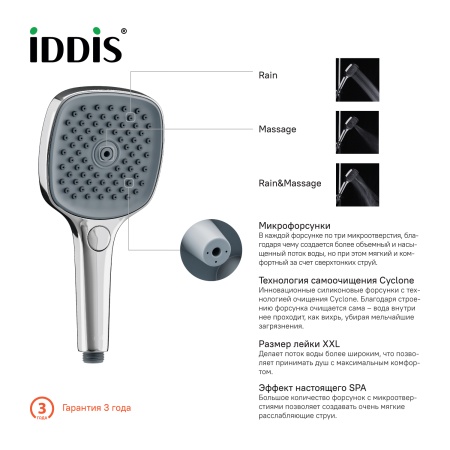 SLI3F0Ci18_photo_infographics_01