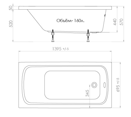 стандарт 140-100