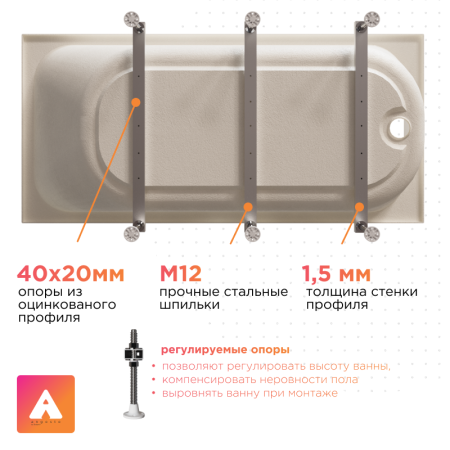 Provans-Angosto-170kh75-Rama-UTP
