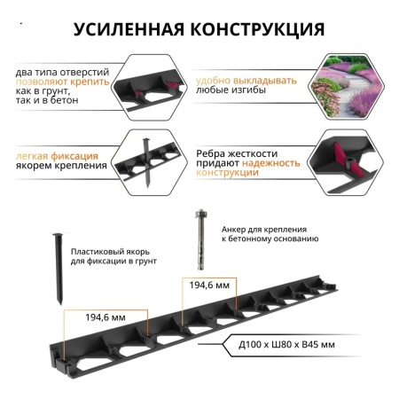 -Описание Бордюр